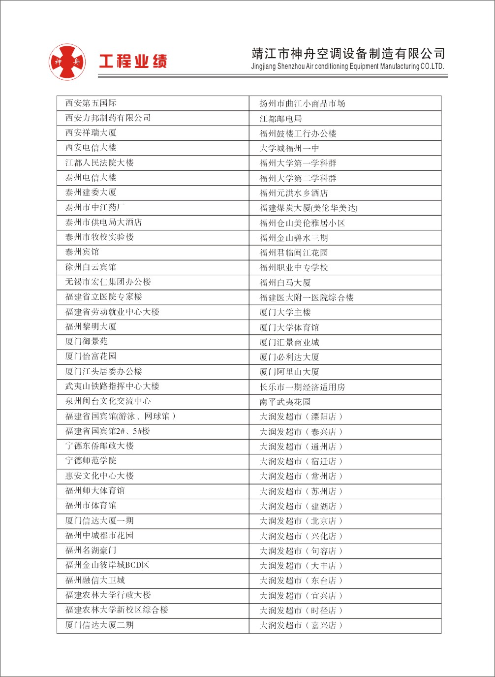 神舟空調(diào)部分案例